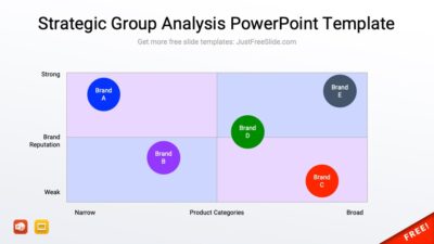 Free BCG Matrix PowerPoint Template Just Free Slide