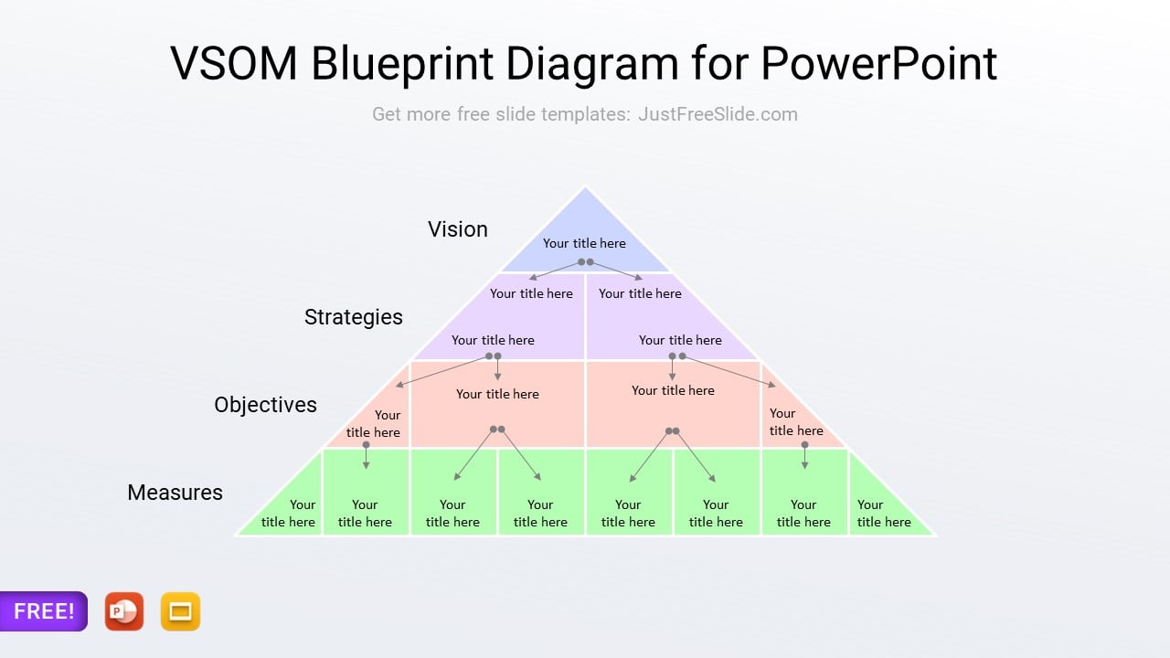 VSOM Blueprint Diagram For PowerPoint Just Free Slide