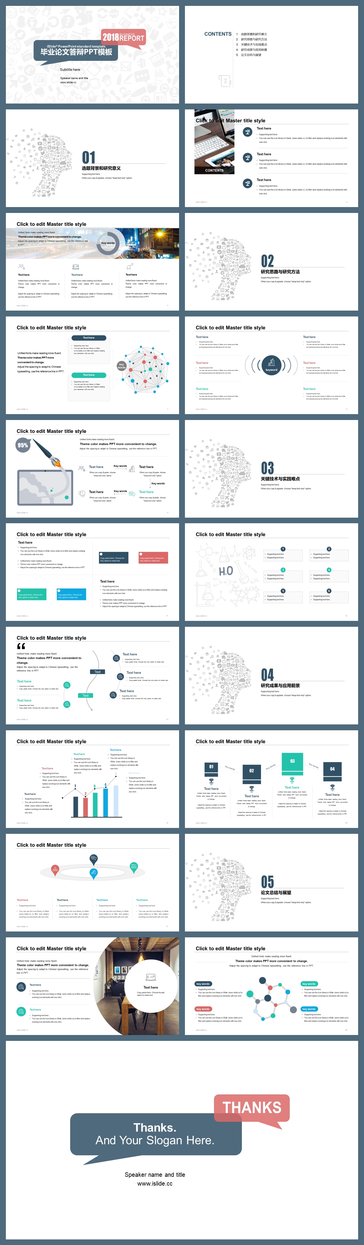 Master Thesis Defense PowerPoint Template Just Free Slide