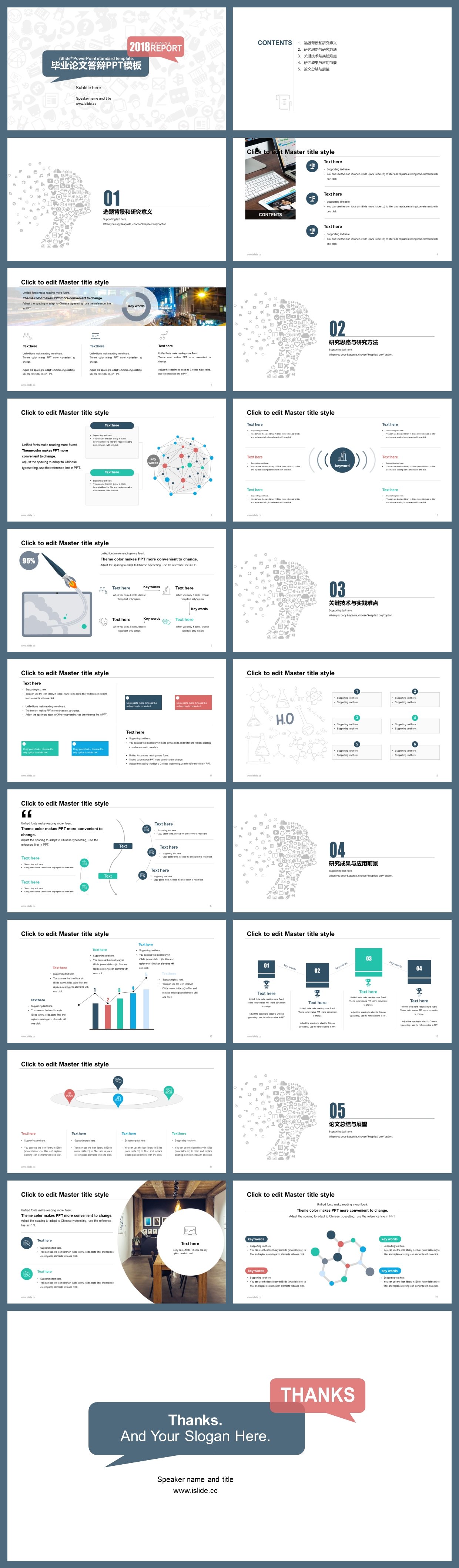 Master Thesis Defense PowerPoint Template Just Free Slide