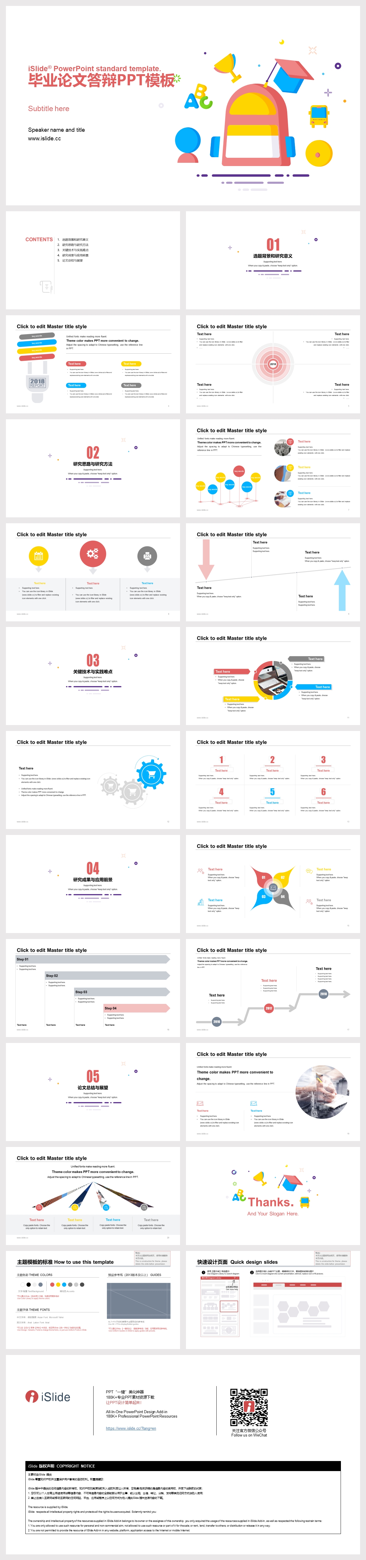 phd defence presentation template