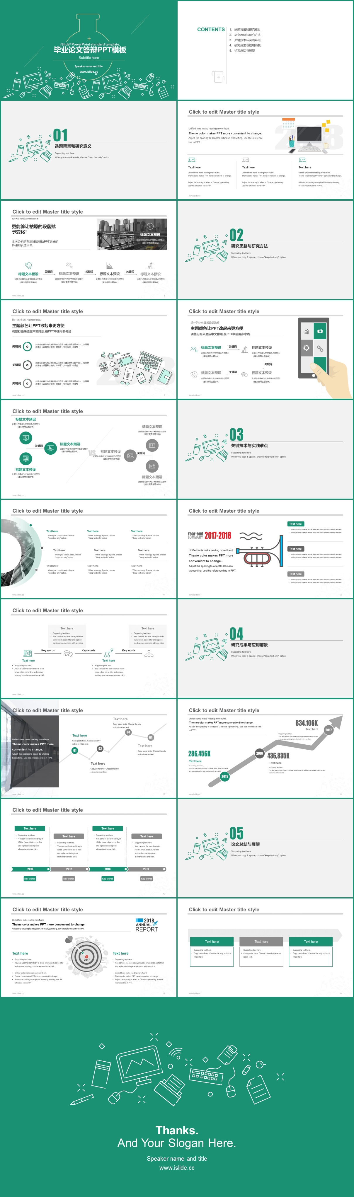 Dissertation defense presentation template