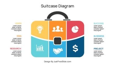 Suitcase Diagram
