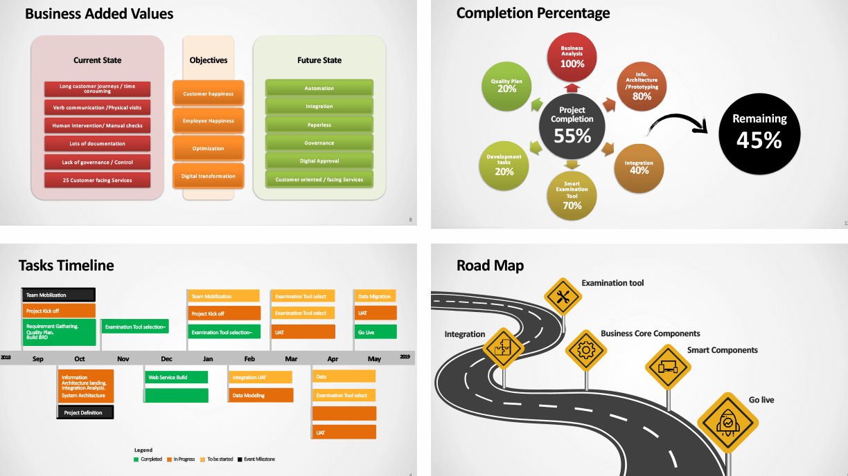 project-plan-and-achievements-ppt-4-slides-just-free-slides