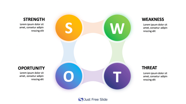 Free Colorful SWOT Analysis Template for PowerPoint | Just Free Slide