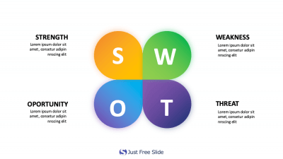 Free Colorful Swot Analysis Template For Powerpoint 