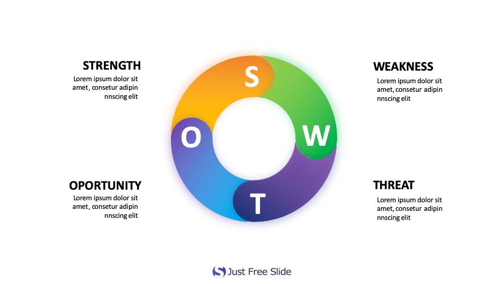 Colorful SWOT Analysis Template4