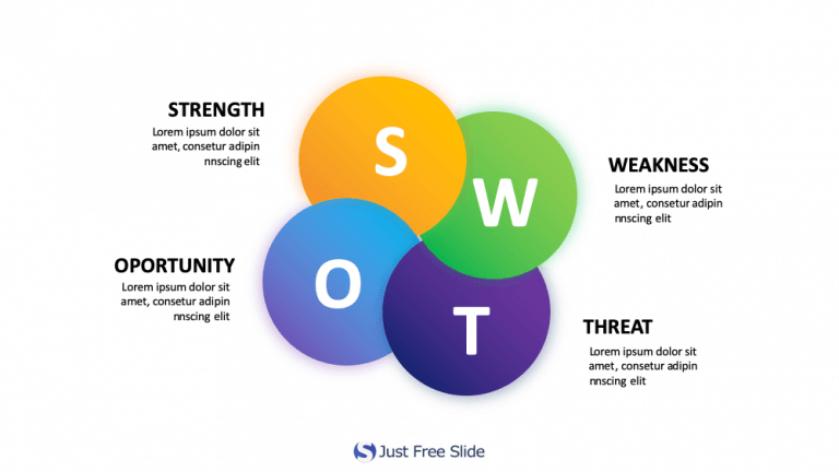 Free Colorful SWOT Analysis Template for PowerPoint | Just Free Slide