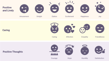 adioma emotion icons