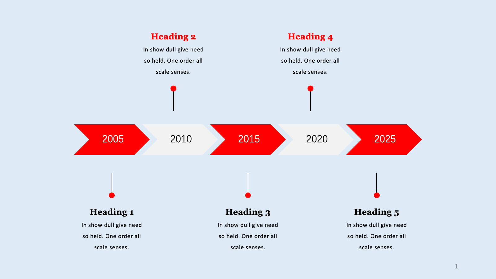 Timeline PowerPoint Infographics 3