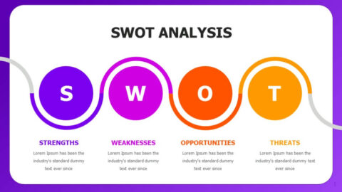 Free SWOT | Just Free Slide