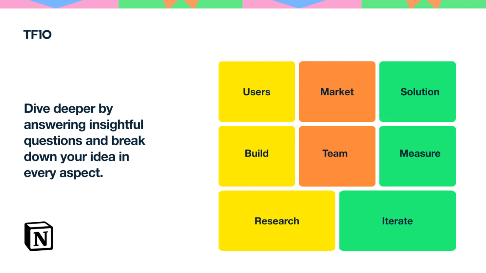 free-notion-idea-validation-template-just-free-slide