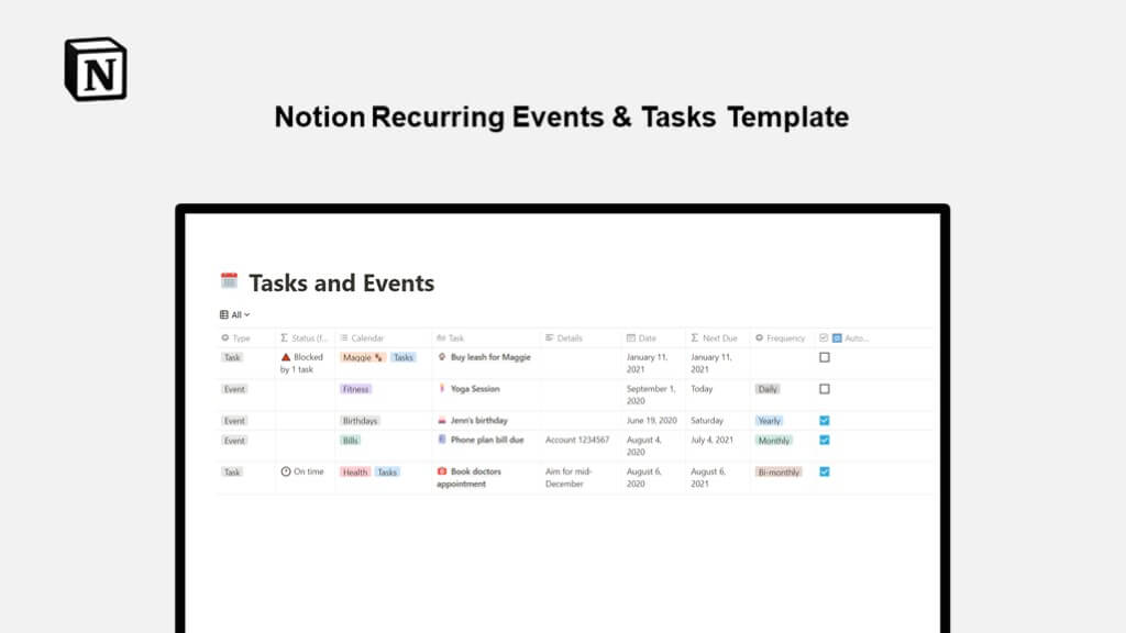 Free Notion Recurring Events & Tasks Template Just Free Slide