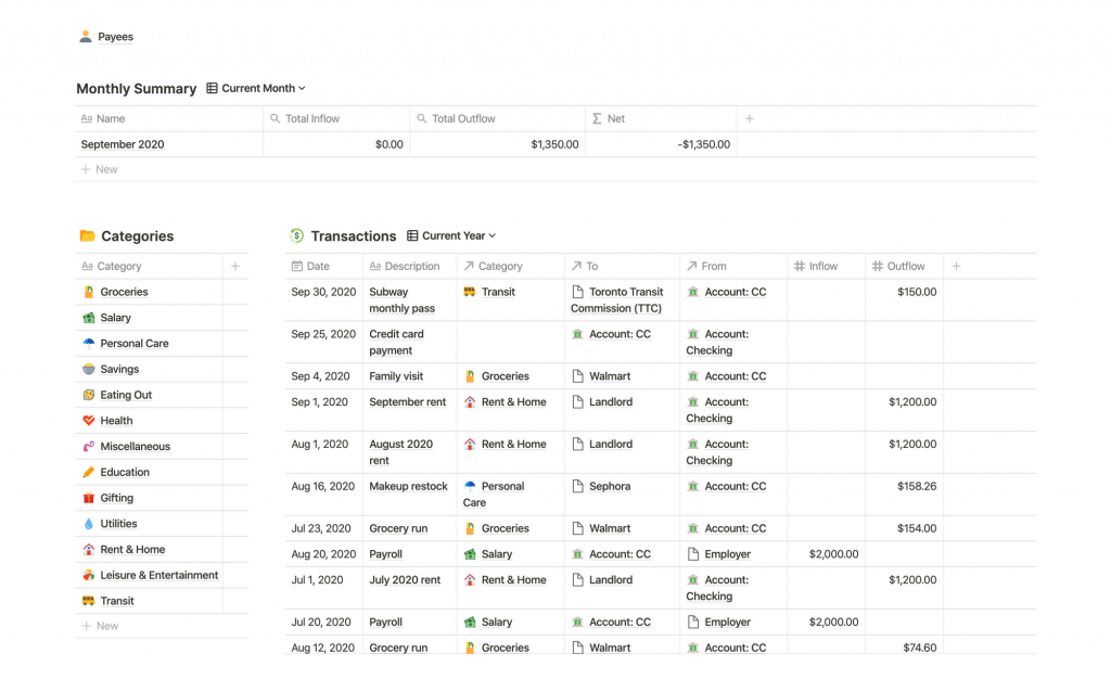 Notion Monthly Budget Template