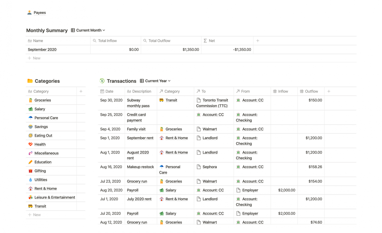 notion personal finance template