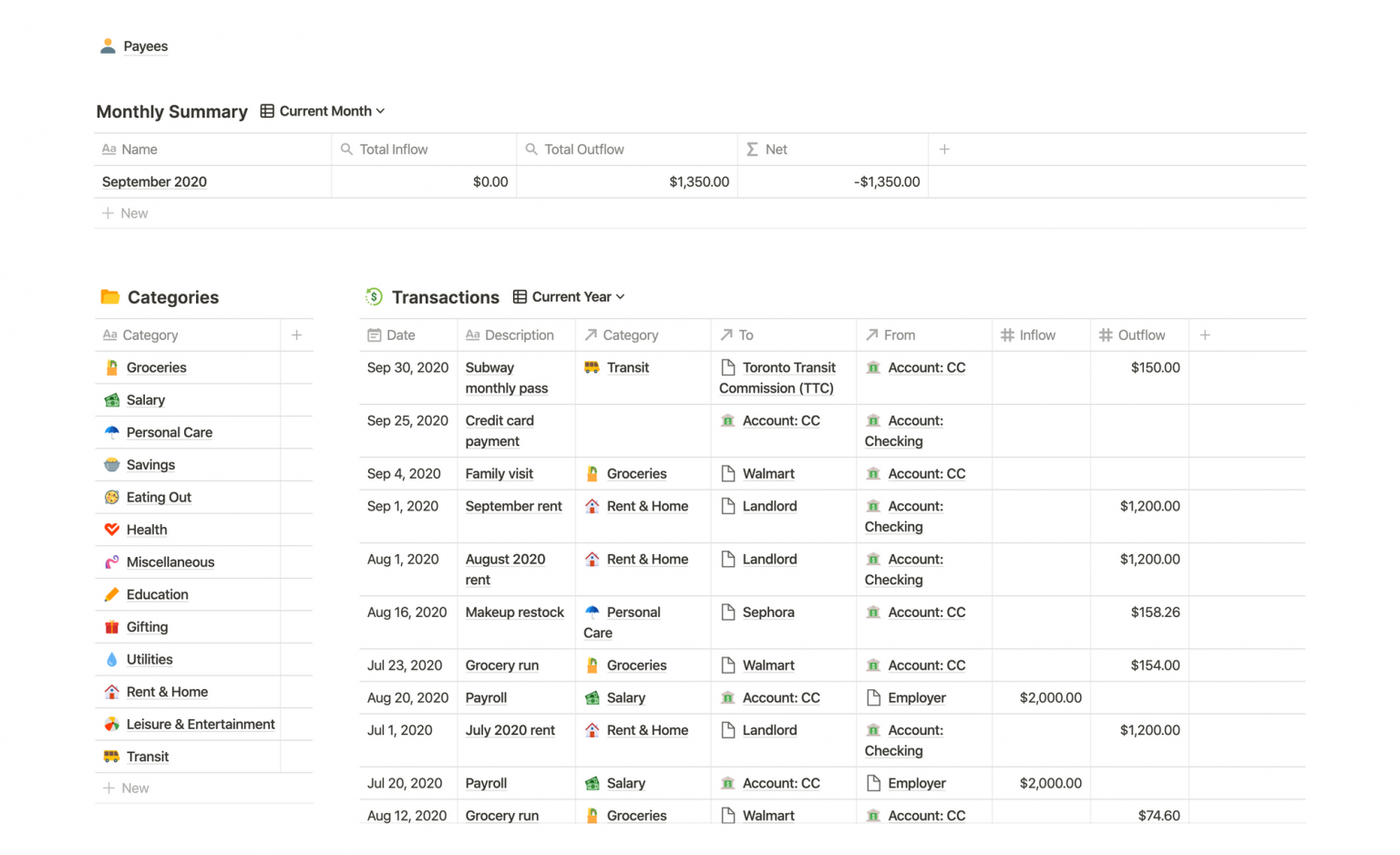 Finance Tracker Notion Template Free