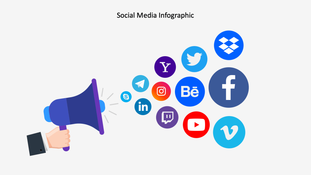 Screenshot of social media infographic slide template