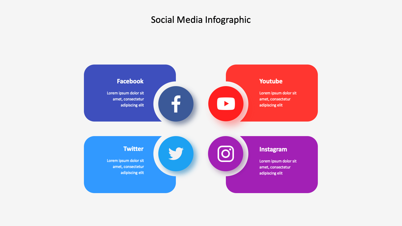 types of social media presentation