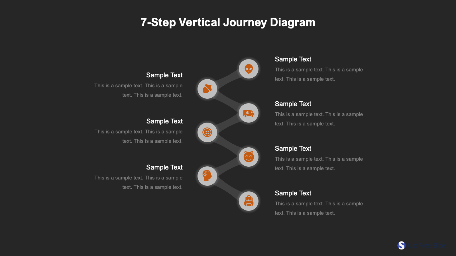 7-Step Vertical Journey Diagram