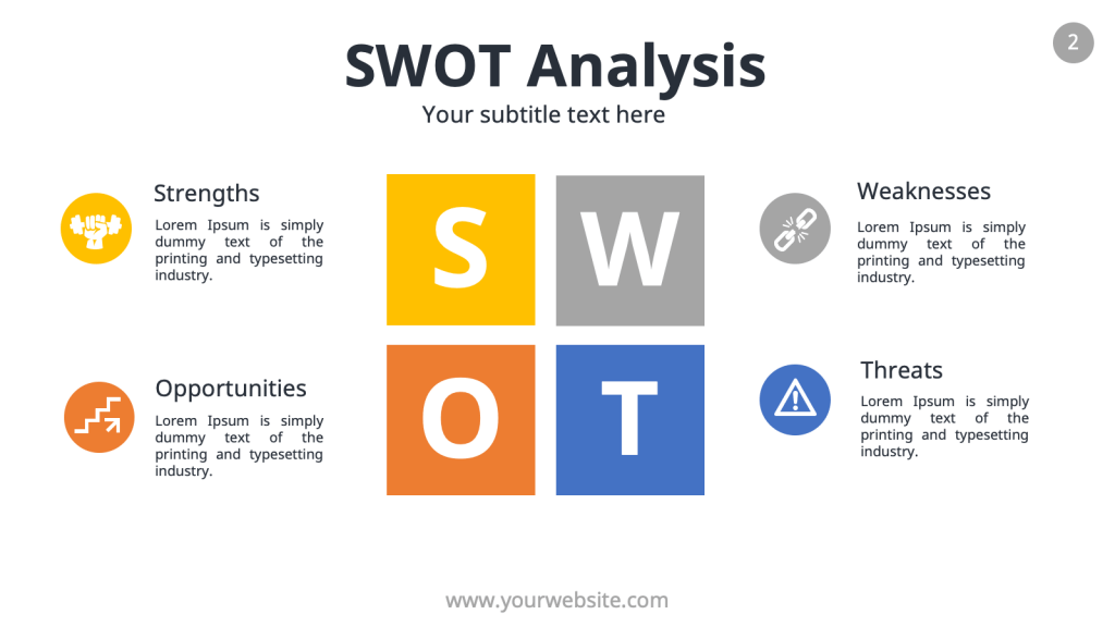 Free Editable SWOT Analysis PPT Template (2 slides) - Just Free Slide