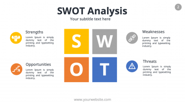 Free Editable SWOT Analysis PPT Template (2 slides) | Just Free Slide