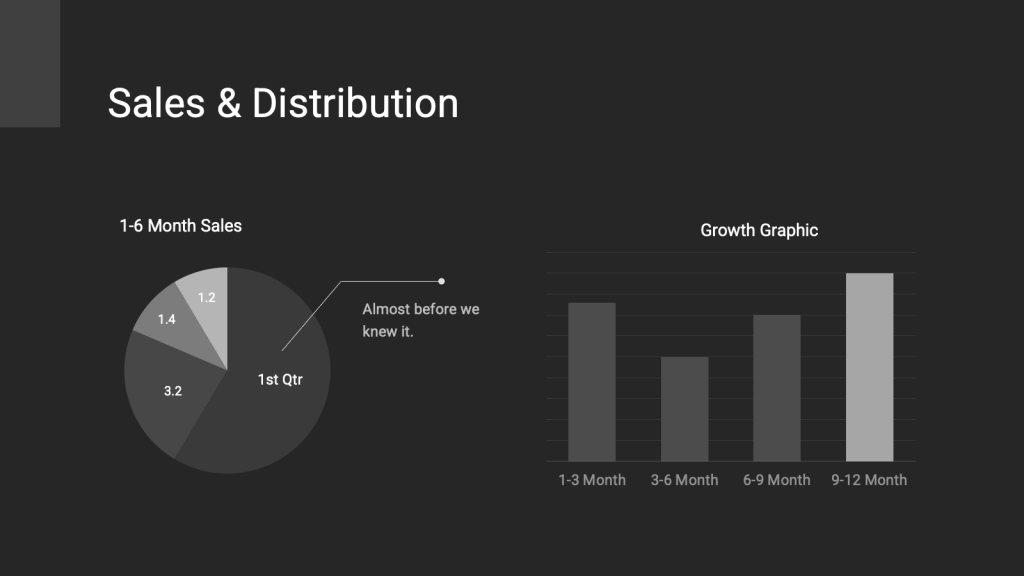 financial results presentation