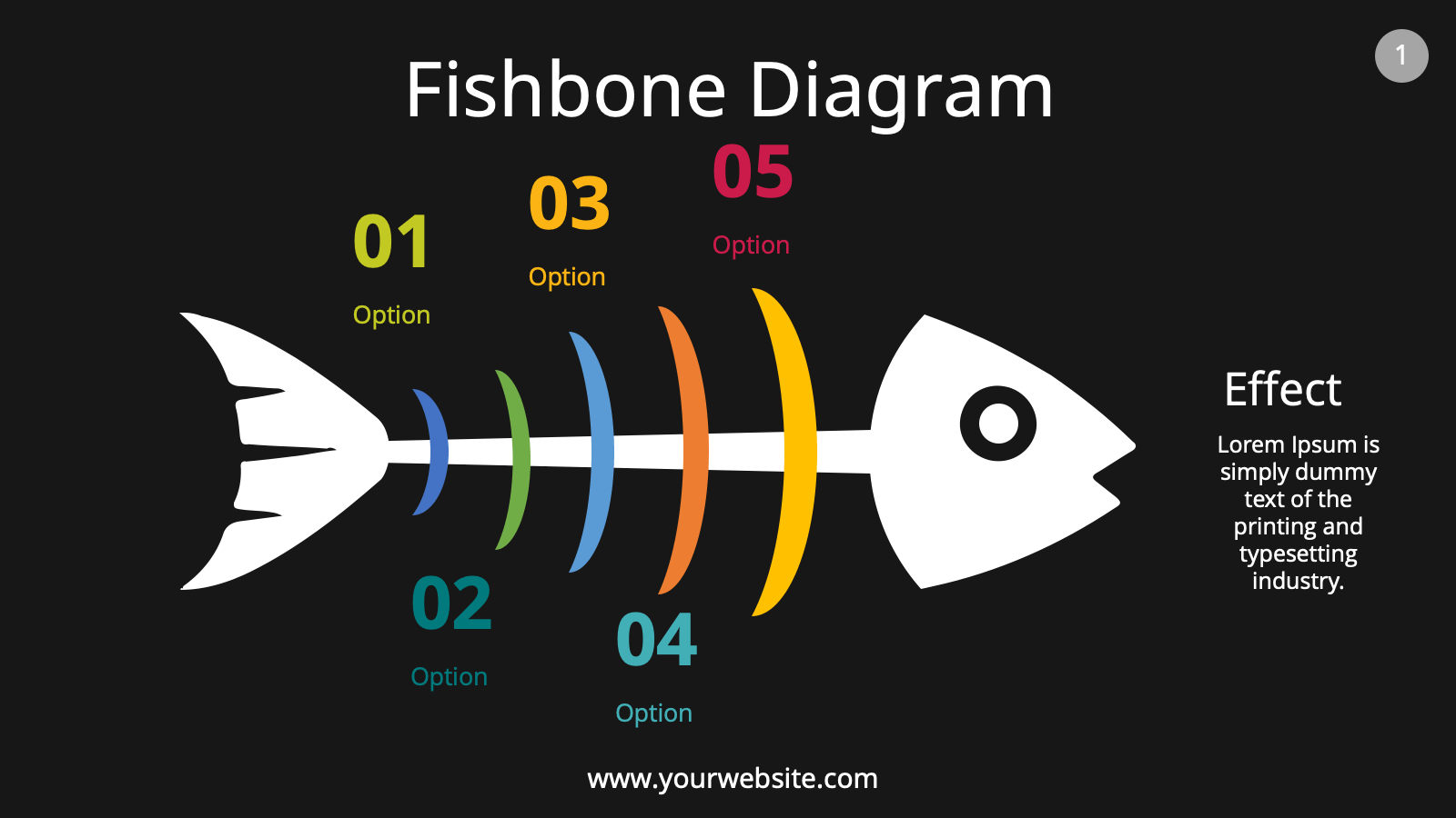 Ishikawa Diagram (Fishbone) PowerPoint Template Free Download