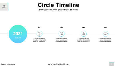 Quarterly Timeline PowerPoint Template