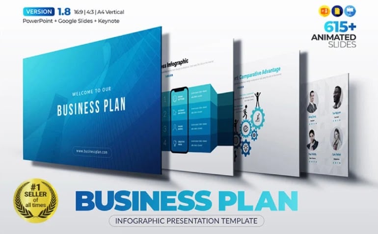 The Best Business Plan PowerPoint Template - Top 10 Presentation Templates to Purchase on TemplateMonster