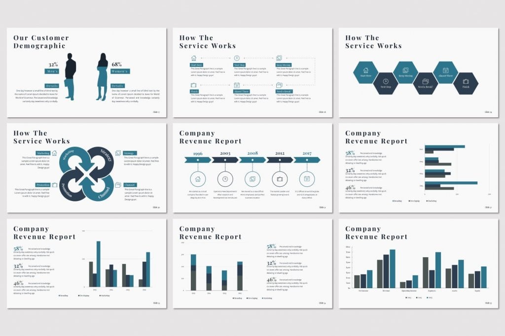 Kulot Elegant PowerPoint Presentation Template Preview: our customer demographic, how the service works, comany revenue report