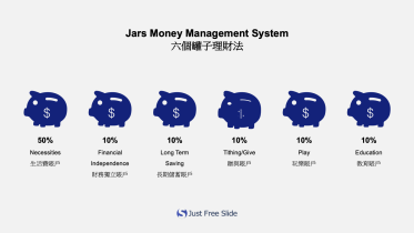 Jars Money Management System PowerPoint Template