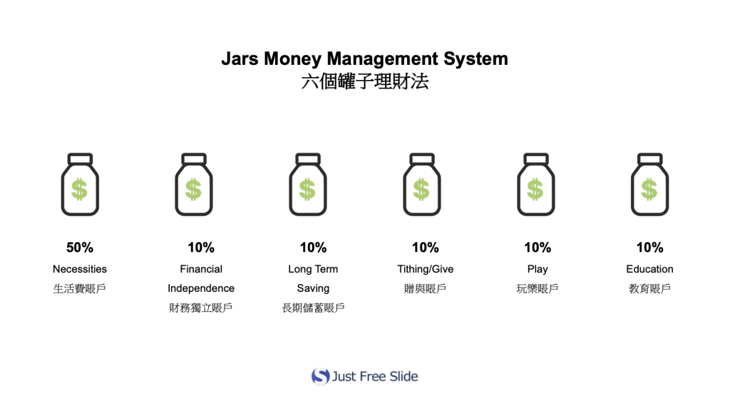 Jars Money Management System2