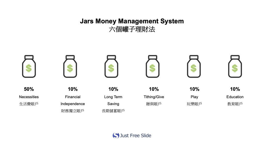 jars-money-management-system-powerpoint-template-just-free-slide