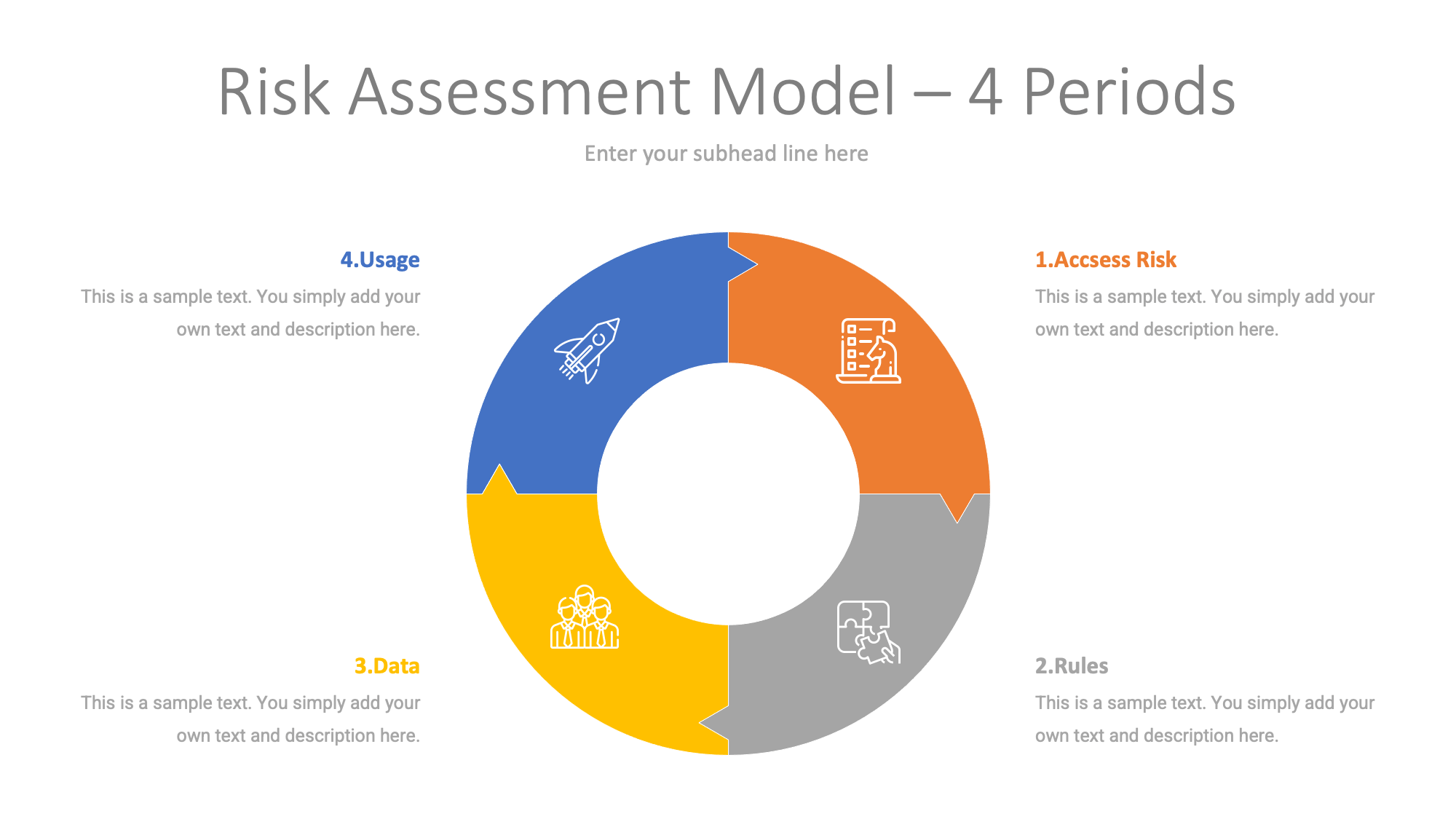 Risk Assessment Model Powerpoint Template Just Free Slide