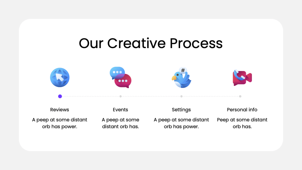 our creative process