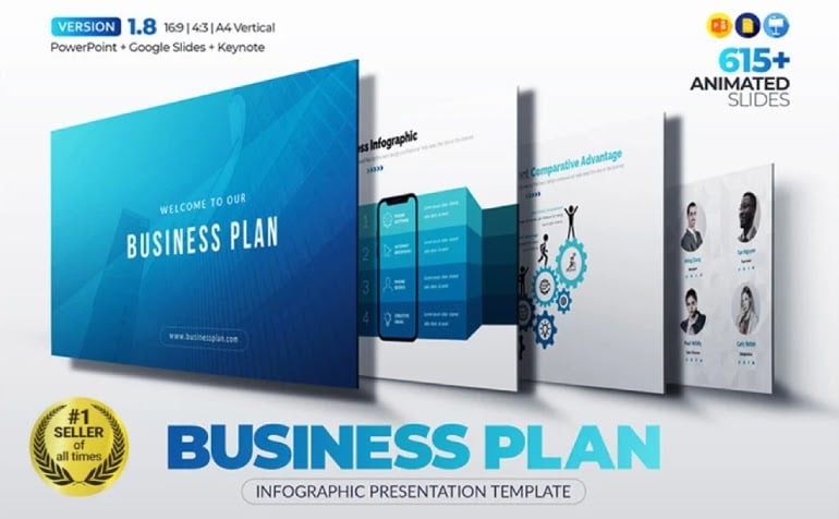 The Best Business Plan – PowerPoint Template