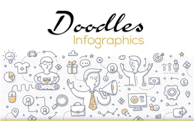 More Doodles in Infographics - 10 Presentation Trends to Expect in 2022