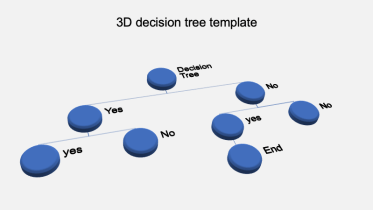 3D yes no decision tree ppt template free download