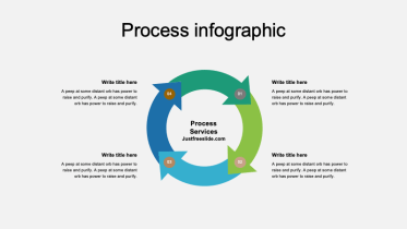 Circle Process PowerPoint Template