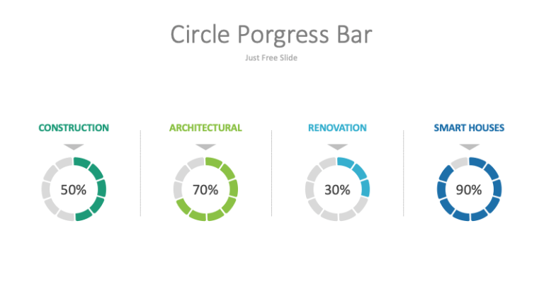 7 PowerPoint Progress Bar Template Free Download - Just Free Slide