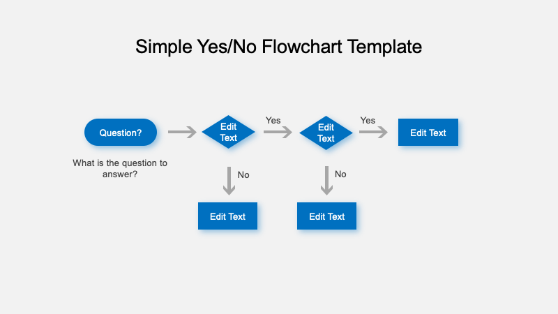 free yes no decision tree template PowerPoint download