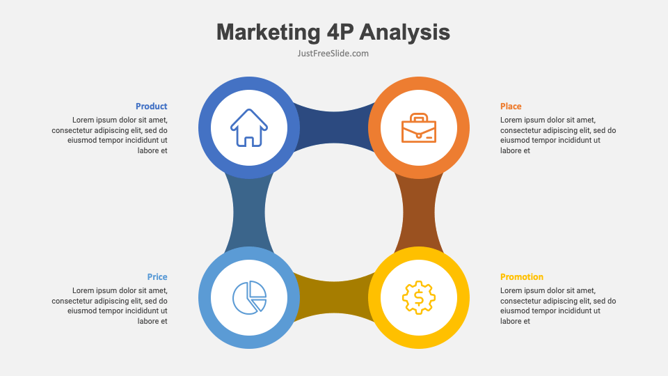 Marketing 4P Analysis Infographic