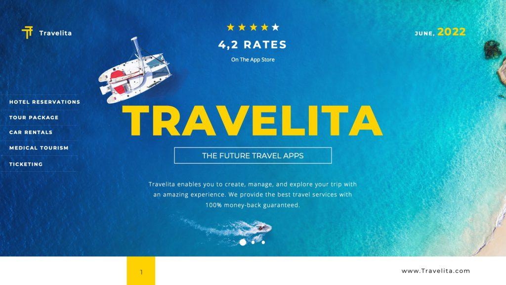 Best Travel Google Slides Templates and Themes
