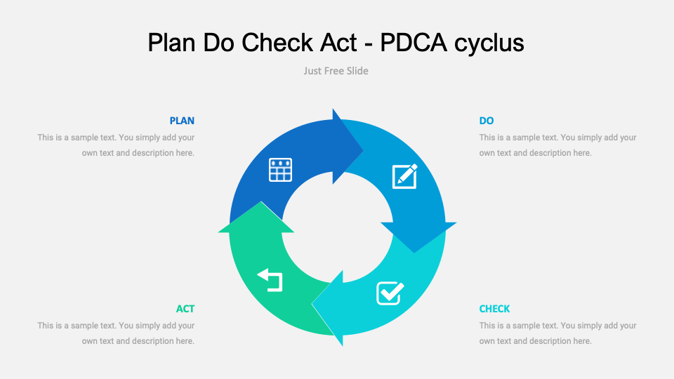 PDCA Cycle PPT Template Free Download