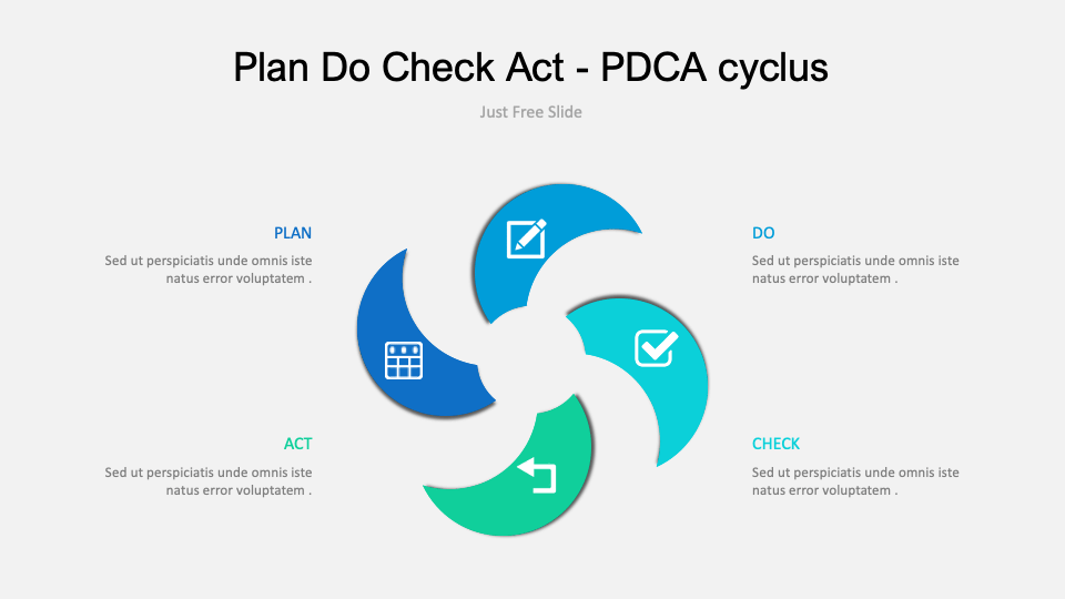 7 Pages PDCA Cycle PPT Template Free Download - Just Free Slide