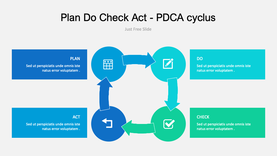 PDCA (plan do check act) Cycle PPT Template Free Download