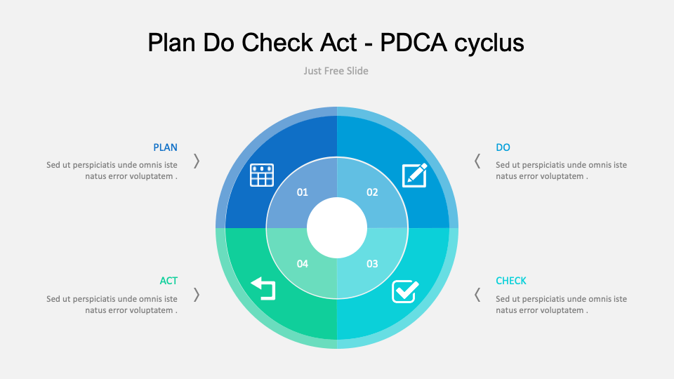 7 Pages PDCA Cycle PPT Template Free Download - Just Free Slide