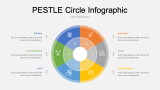 Preivew of Free PESTLE Circle Infographic PowerPoint Template