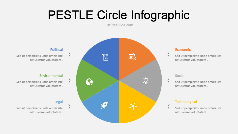 Screenshot of Free PESTLE Circle Infographic PowerPoint Template