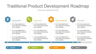 Roadmap Journey PowerPoint Template (Free Download) | Just Free Slide